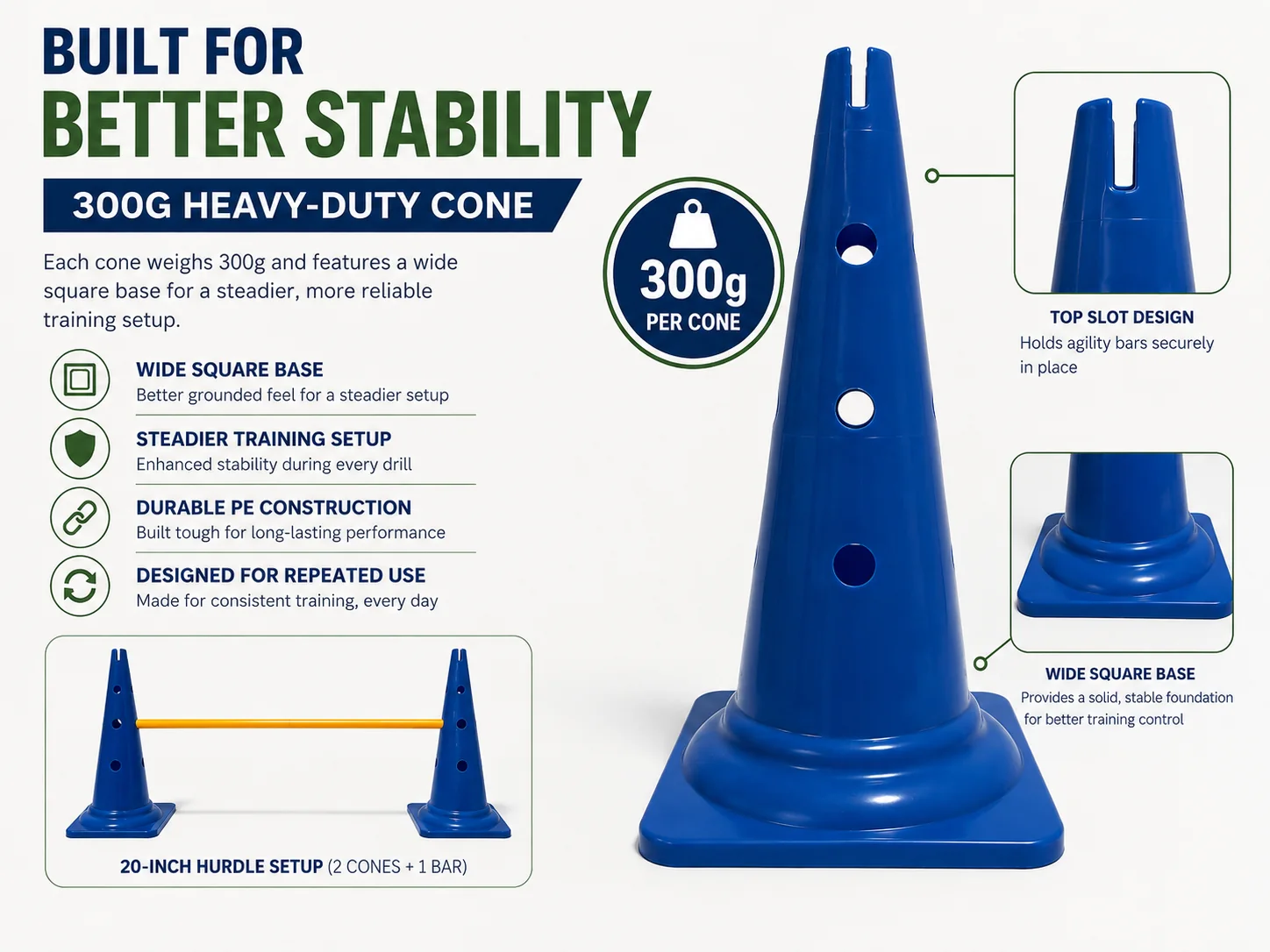 EchoLink weighted cone detail